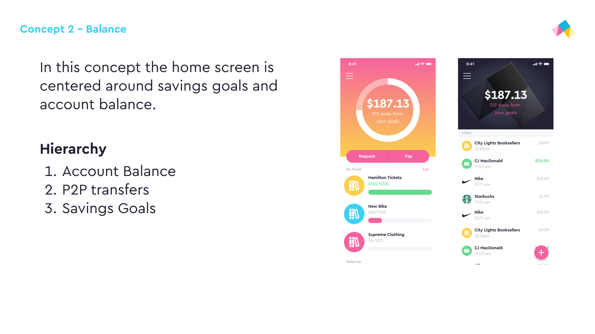 Homescreen Concept 2