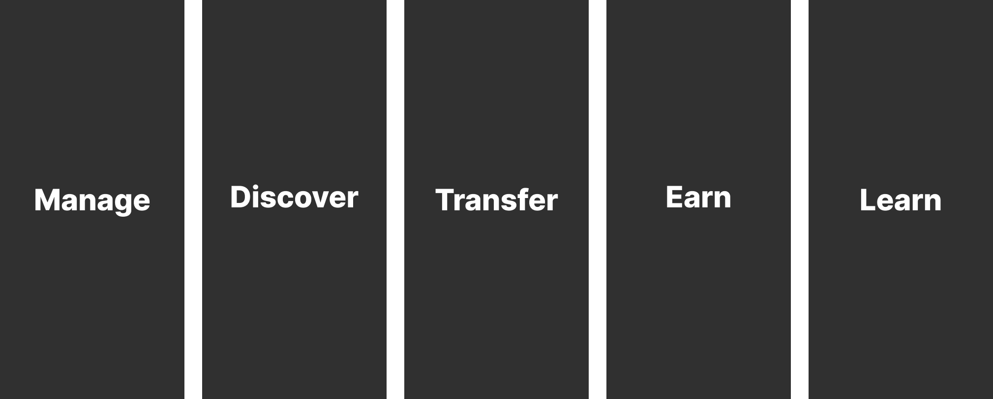 Proposed Main Navigation Tabs: Manage, Discover, Transfer, Earn, Learn